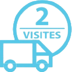 Nombre de visites