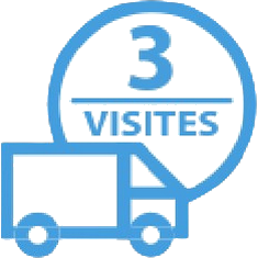 Nombre de visites