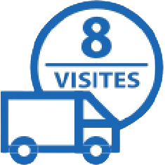 Nombre de visites